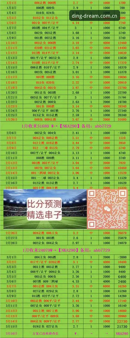 问鼎娱乐平台实时足球赔率走势最新动态：数据同步提速，赛事直播与投注策略迎来新变化