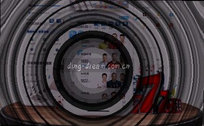 季度营收利润交叉图表